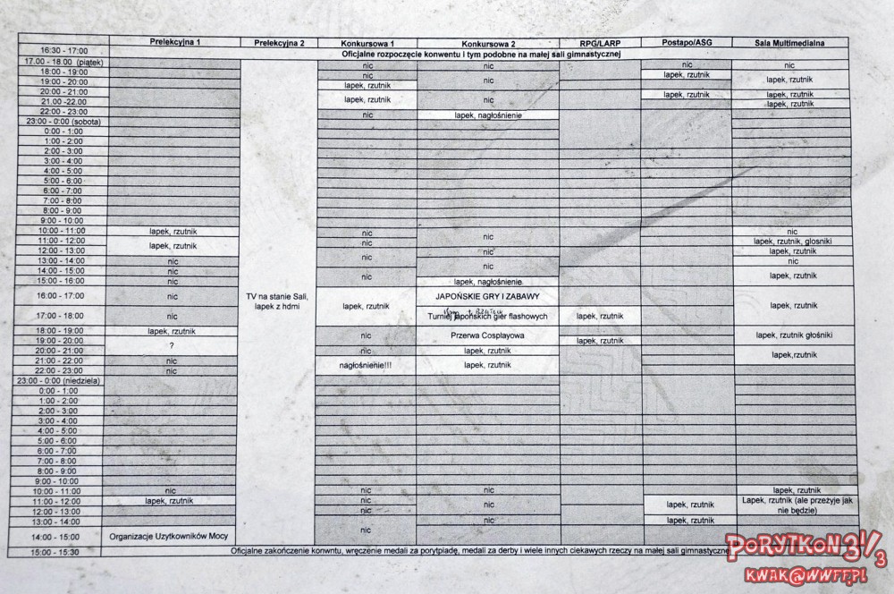 Porytkon 3 i ⅓ (Kwak): Czyżby to był prawdziwy program konwentu?